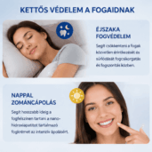 2in1 Fogvédő és Zománcápoló Sín